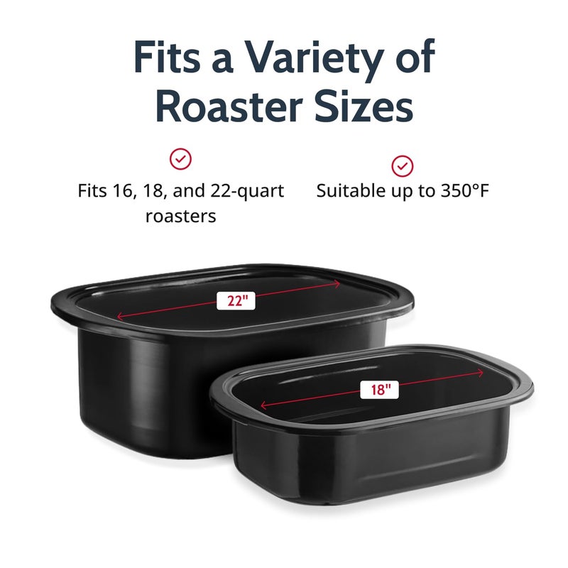 PanSaver Cooking Liners - Disposable Electric Roasting Pan Liners for Instant Cleanup with No Scrubbing - Clear, 2 Count - Image 5